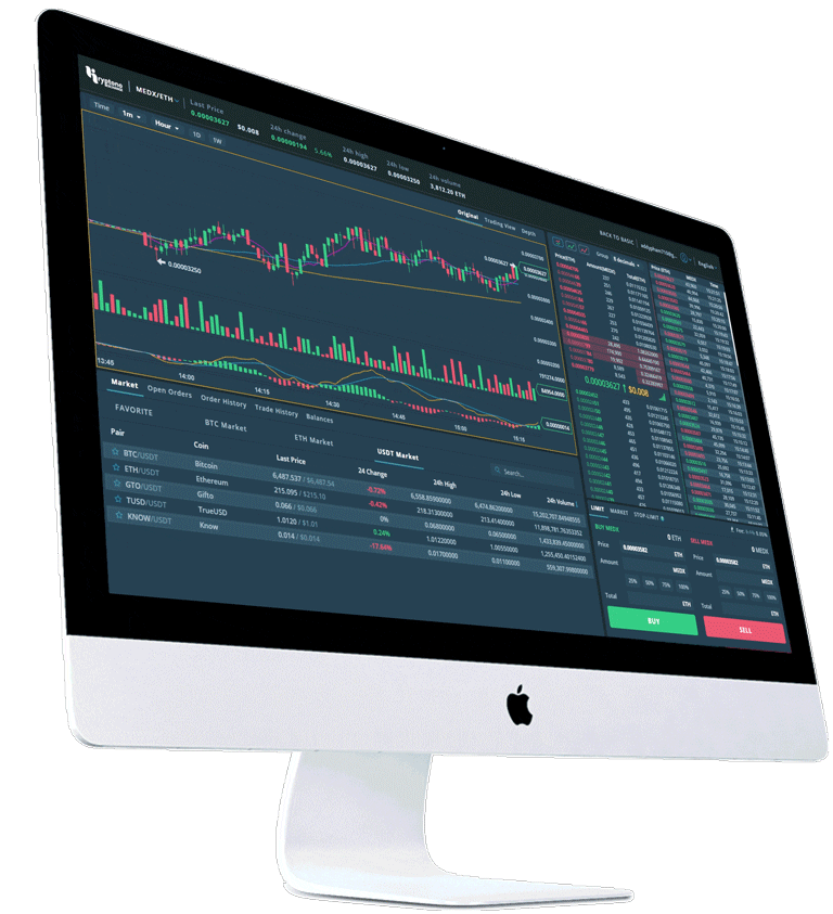 Systematic Execution